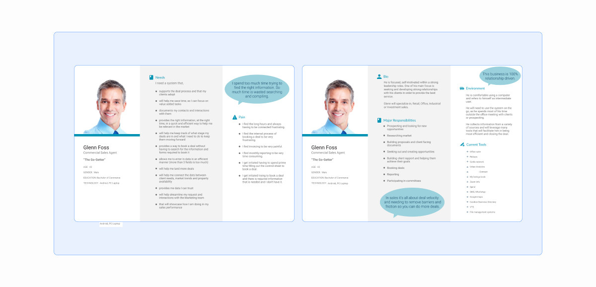 deal lifecycle glenn persona